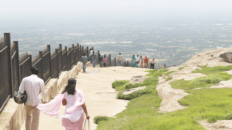 Top 10 Iconic places in Bangalore