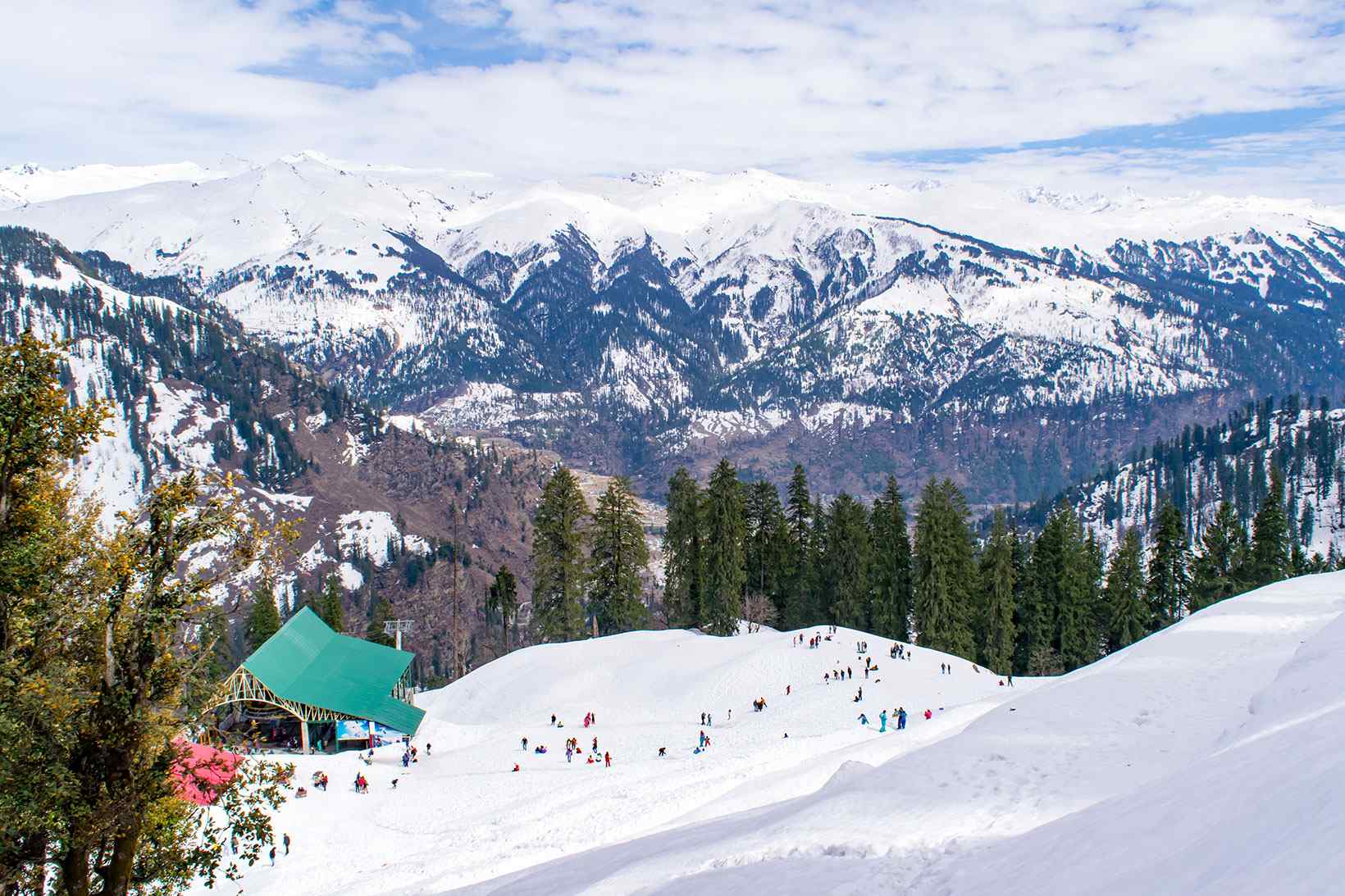 manali tour package