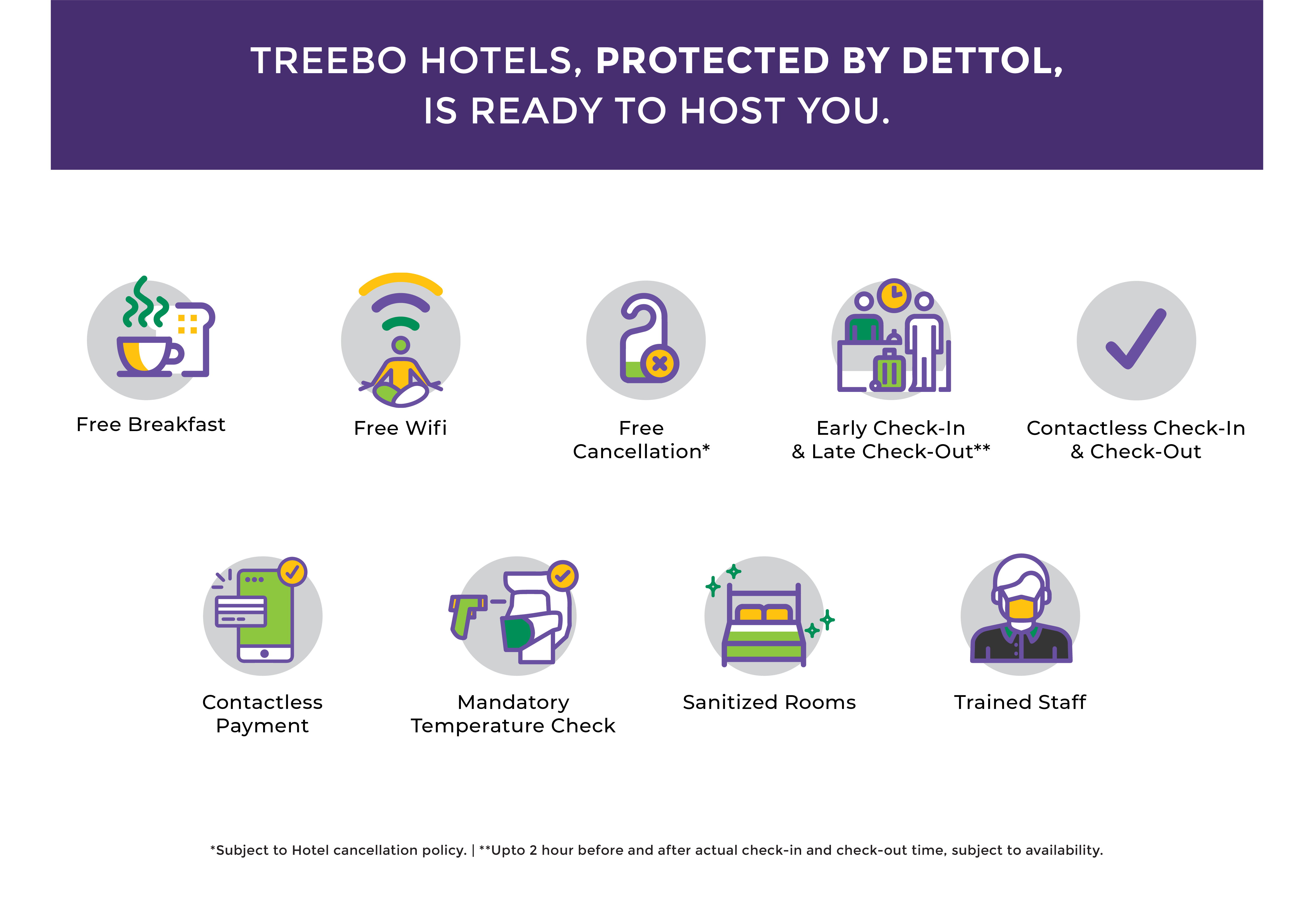 Itsy Hotels Prime Stay,Jail Road, Sector -19, Rohini , Delhi,3 star