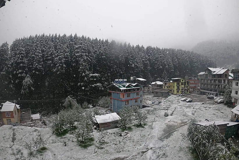 manali
