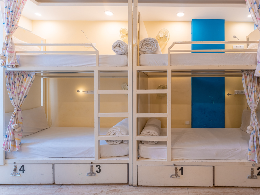 moustache rishikesh luxuria