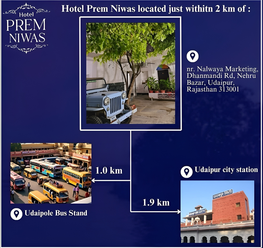 hotel prem niwas